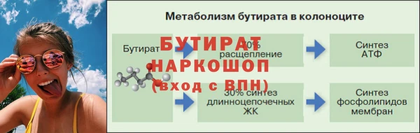 первитин Кинешма